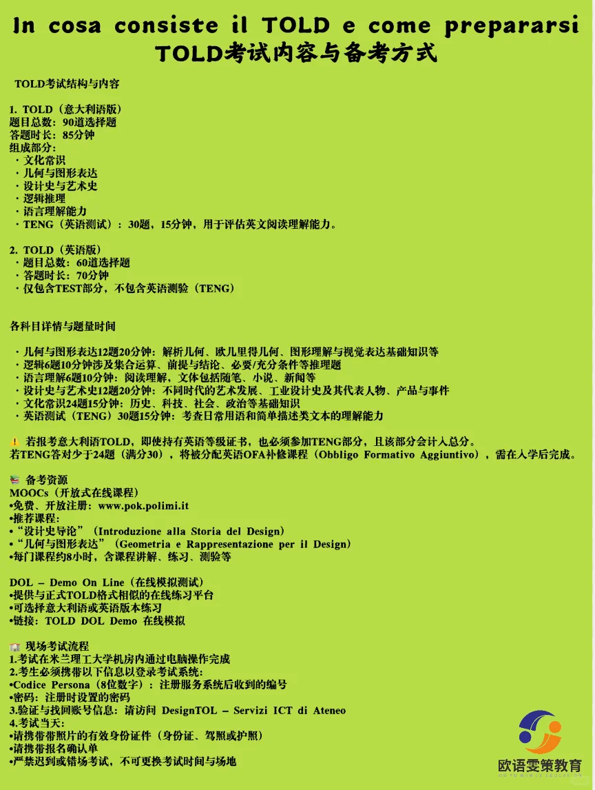意大利留学 | 2025米兰理工大学-本科入学考试（设计学院篇）