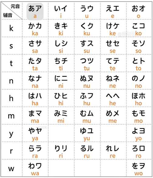 “粥多僧少”？日本企业开始抢留学生了，但很可能与你无关！