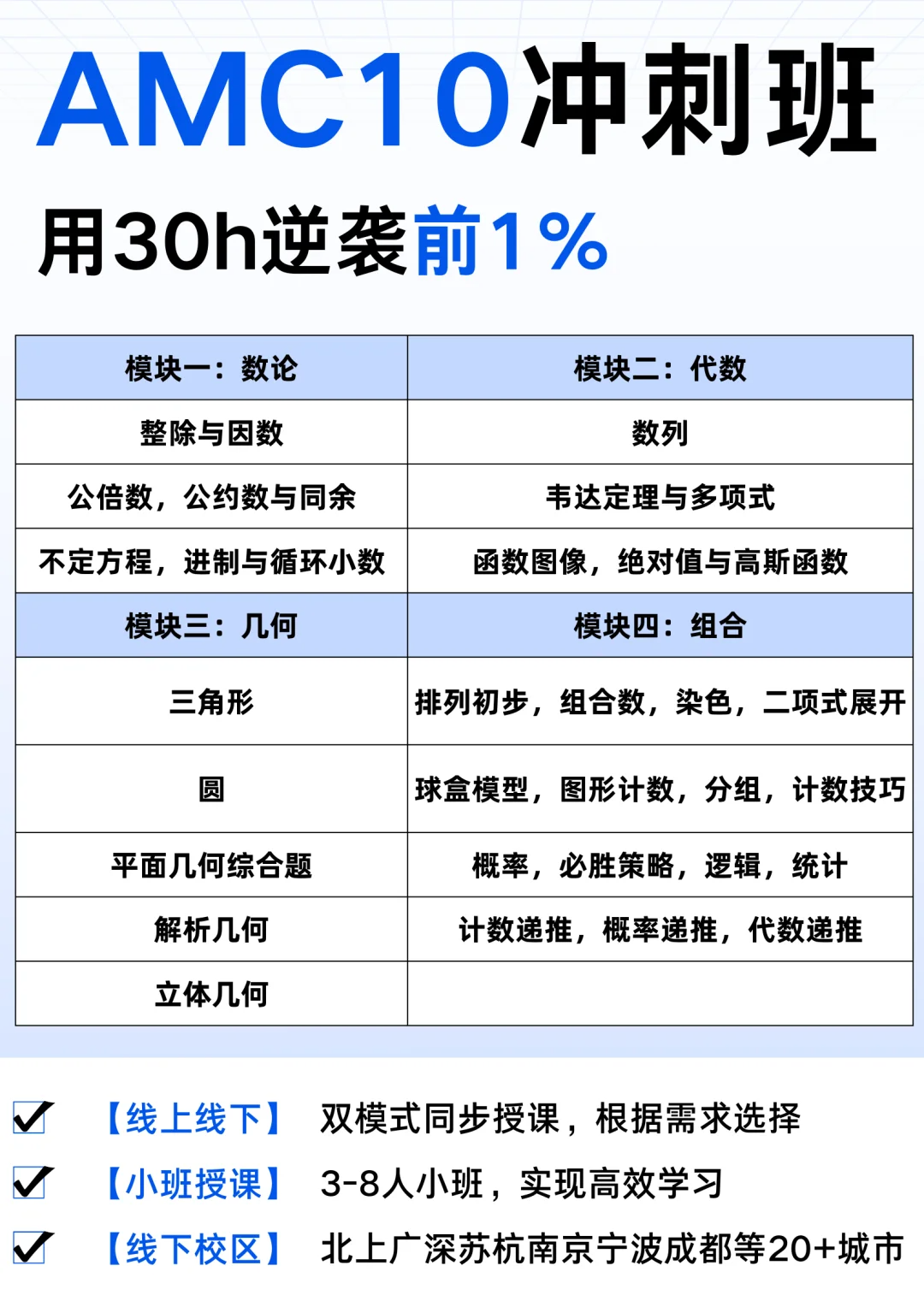 2025年AMC10竞赛冲刺课程火热报名中......