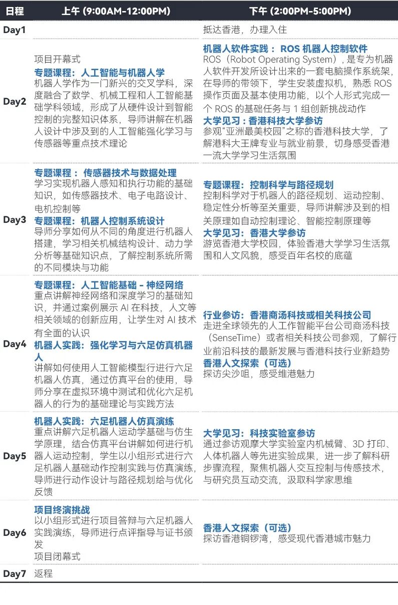 香港名校课程寒假档期提前锁定：港大/港科大/港理工正式开启报名！