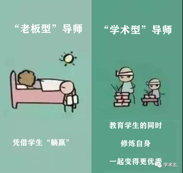 8张图告诉你：“老板型”导师和“学术型”导师的差别究竟有多大！