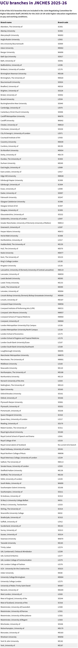 英国留子即将面临超大罢工潮，学业怎么办？学费又怎么办？