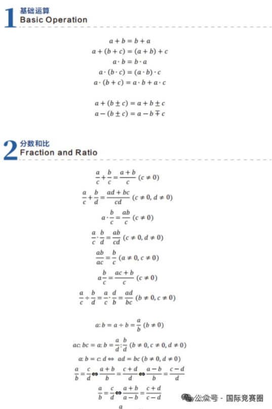 AMC8数学竞赛一文详细介绍，孩子应该学习AMC8吗？