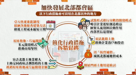 重磅！2025香港《施政报告》发布！香港留学开启黄金时代！