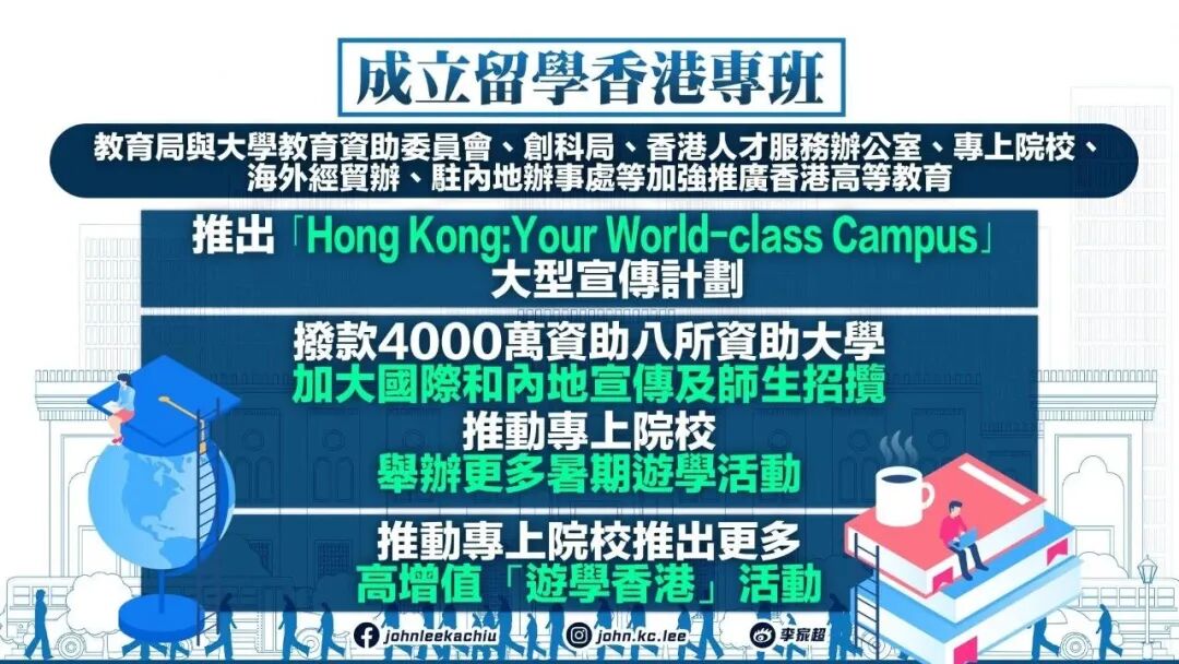 重磅发布！港八大增加非本地生学额！计划赴港的家庭“天又亮了”——
