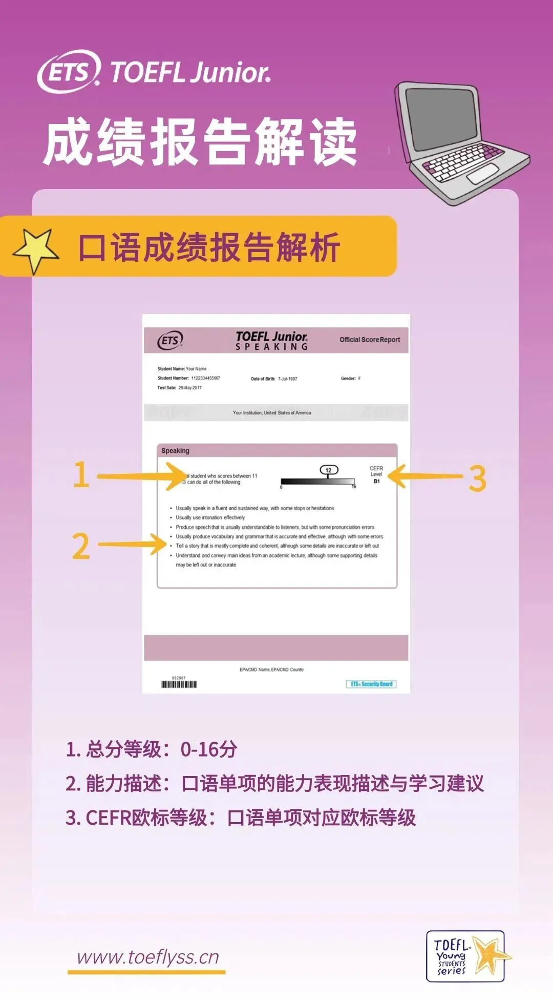 TOEFL Junior小托福是怎么对标CEFR欧标？小托福怎么学？怎么考？