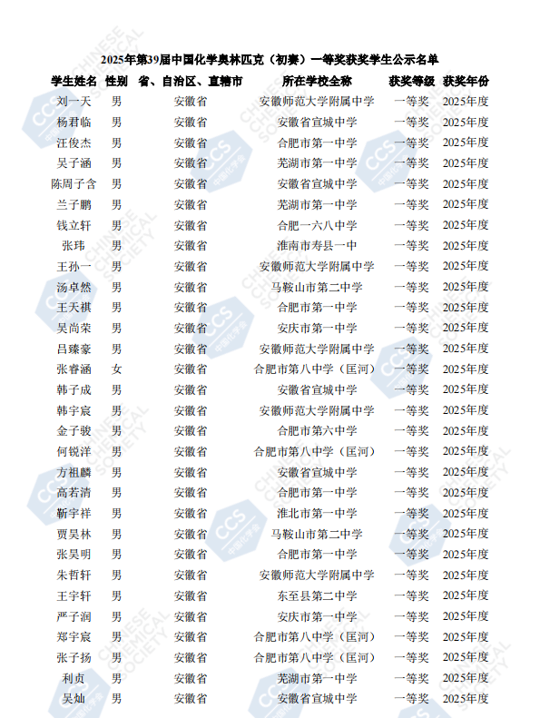 官方发布丨2025年化学竞赛省一获奖名单公示！