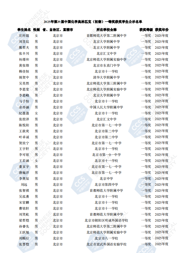 官方发布丨2025年化学竞赛省一获奖名单公示！