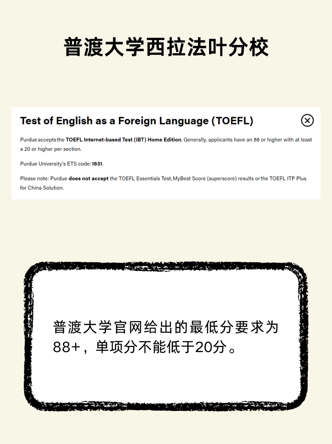 托福成绩中的这个“陷阱”，直接影响你们的申请结果
