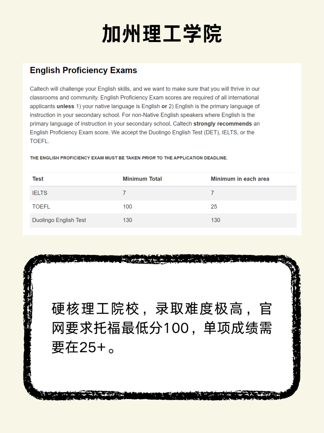 托福成绩中的这个“陷阱”，直接影响你们的申请结果