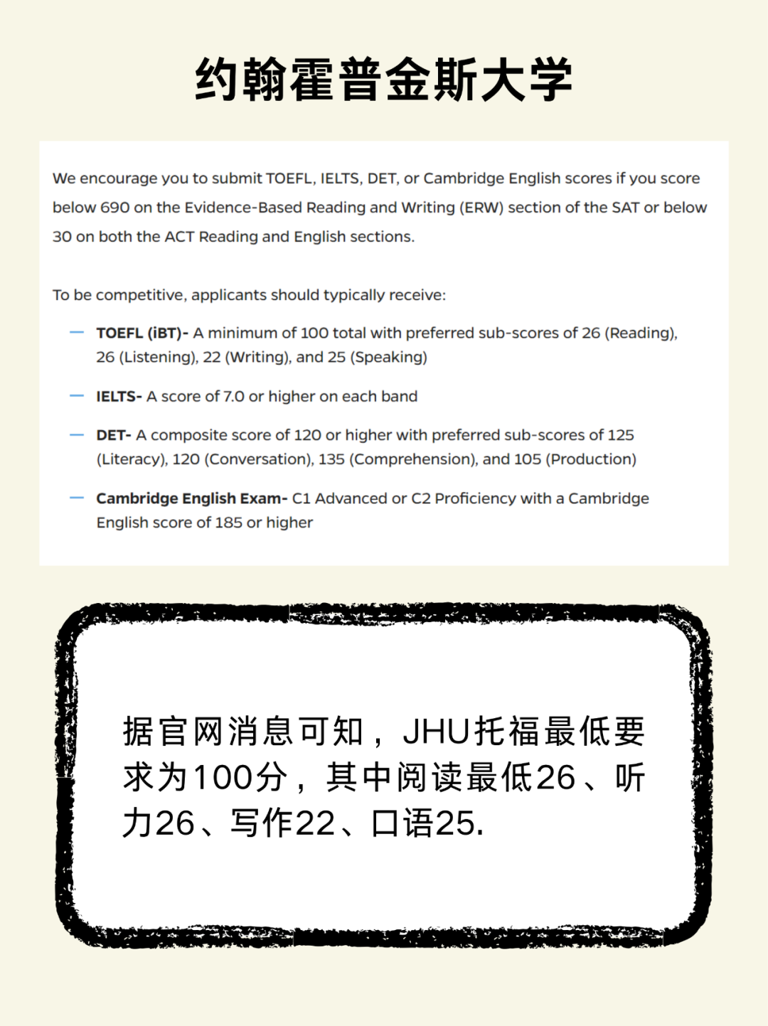 托福成绩中的这个“陷阱”，直接影响你们的申请结果