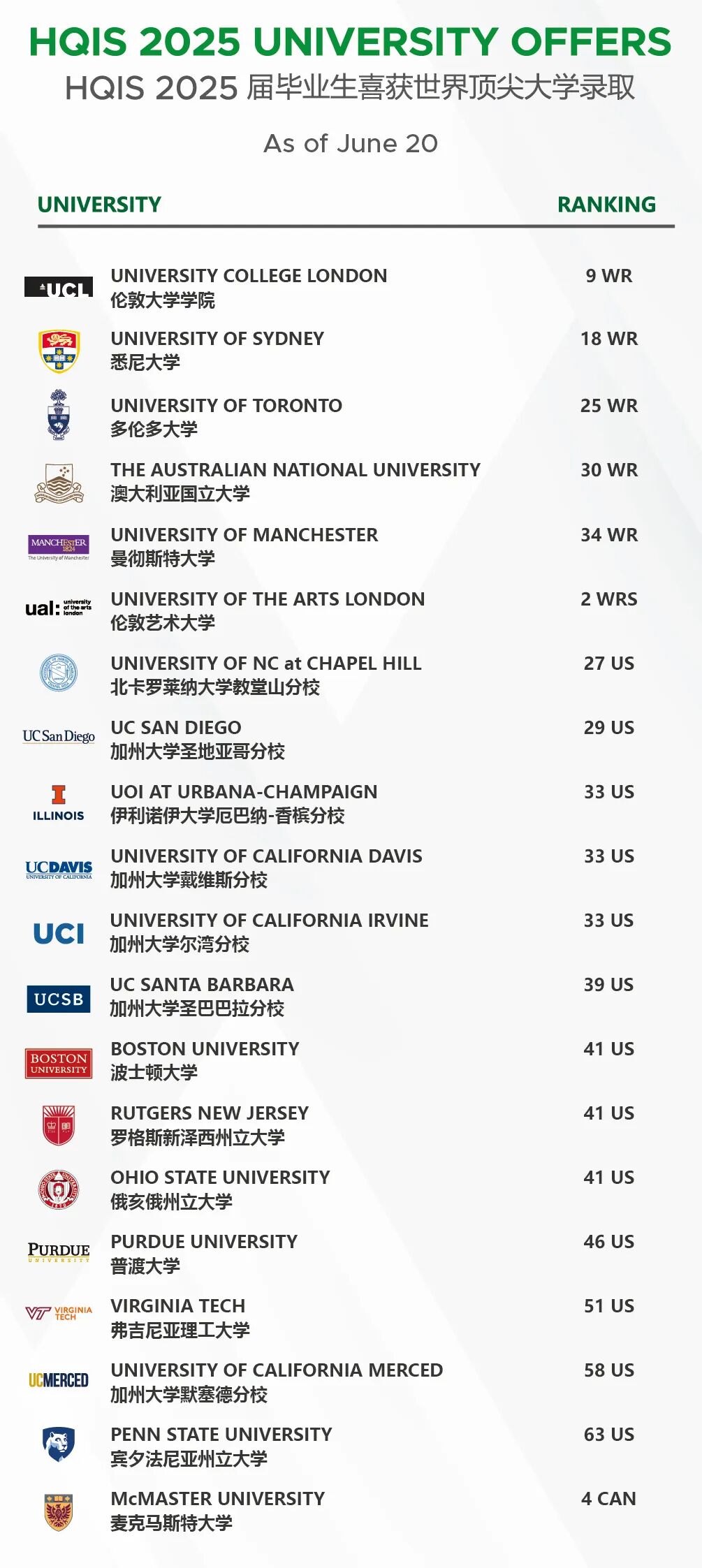 Discover HQIS Upper School | 塑造未来领袖：探秘HQIS中学部纯正美式课堂