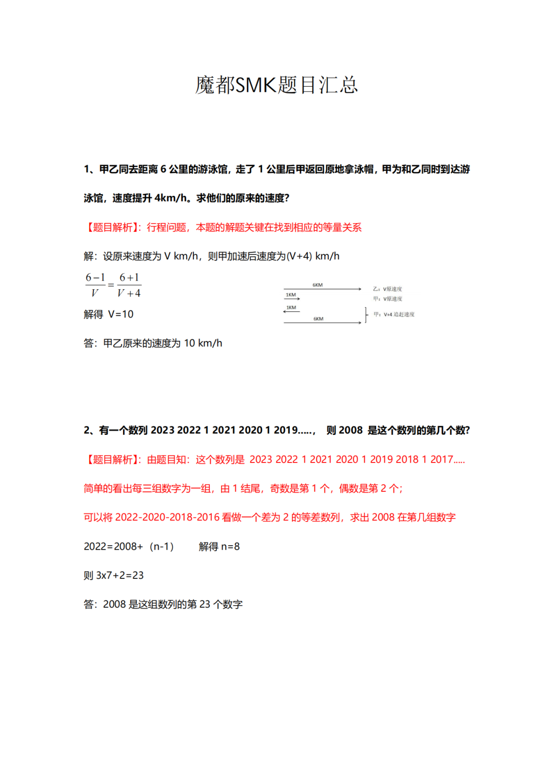 上海SMK最新小道消息！如何参加？附历年时间轴参考
