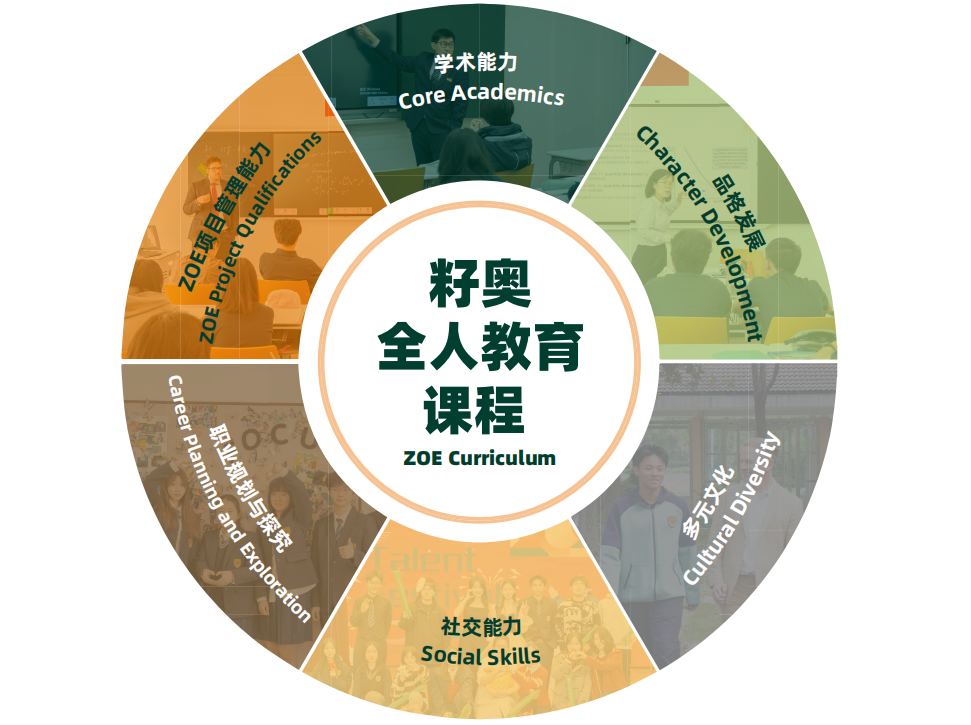 籽奥2026春招第一场开放日来啦！