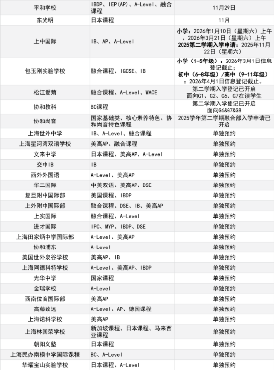 上海国际学校学费多少|沪上国际学校26年春招汇总|26年沪上春招选校攻略