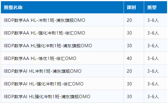IB数学AA和AI有什么区别？应该如何选择？附IB数学培训课程！