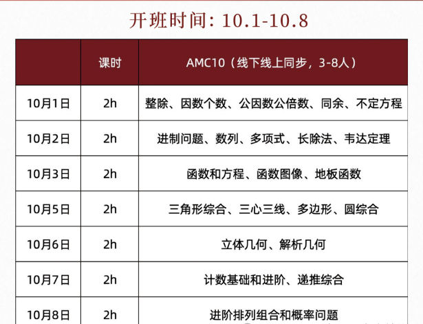 AMC12考前冲刺攻略！附AMC12冲刺课程培训