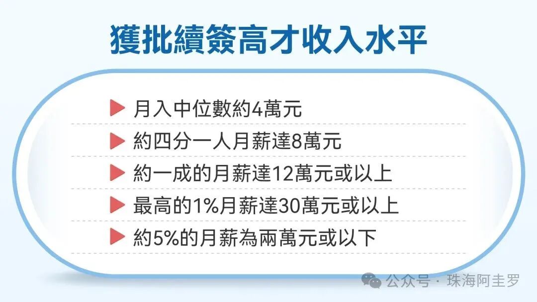 以西浦为起点，如何实现港校硕士到年入百万？高才通留港路径分析！