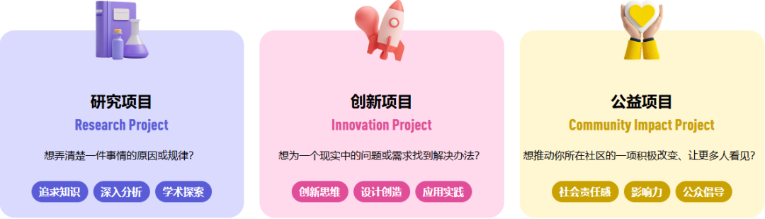 文理商科都适配：CTB才是高性价比的背提项目！2025-26赛季新课题与组队信息