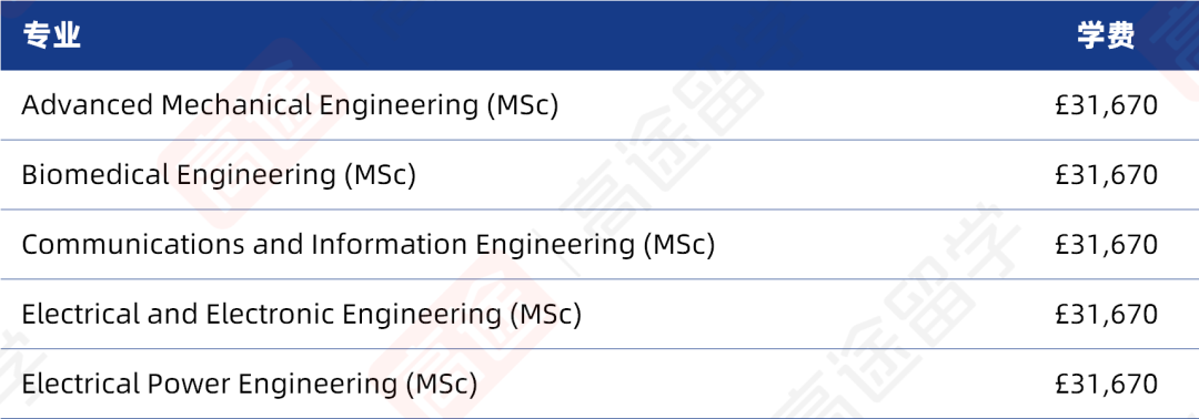 华威大学2026硕士学费公布~看看一年要花多少钱