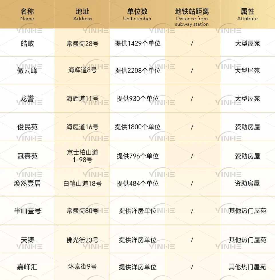 什么是香港校网？四大名校网全解析，择校不迷茫！