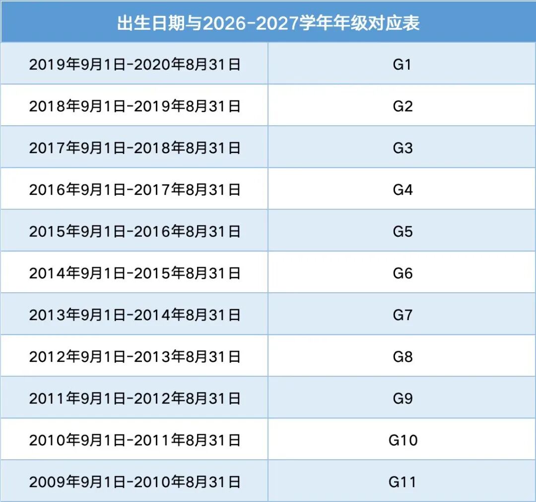 清澜山学校开放2026-2027学年入学登记，开学第一场开放日时间为10月13日！