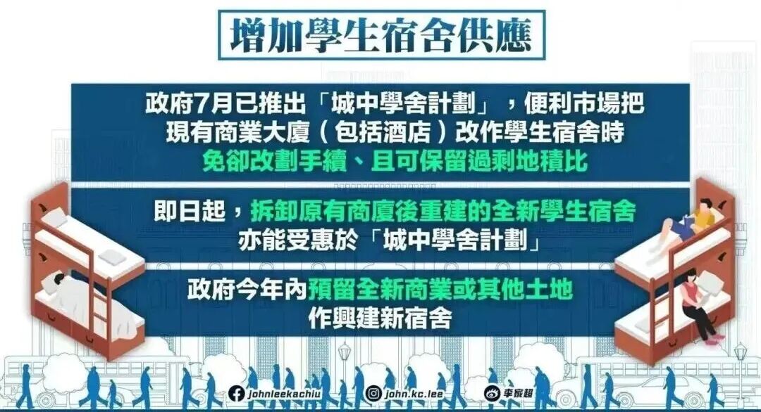 香港留学黄金期到来！2025施政报告重磅利好，内地学生名额大幅增加！