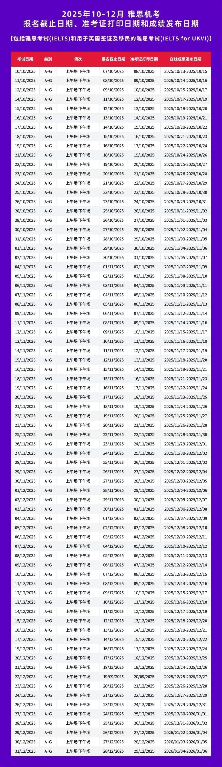 9月27日雅思考试回忆 | 小作文又双叒考了地图题