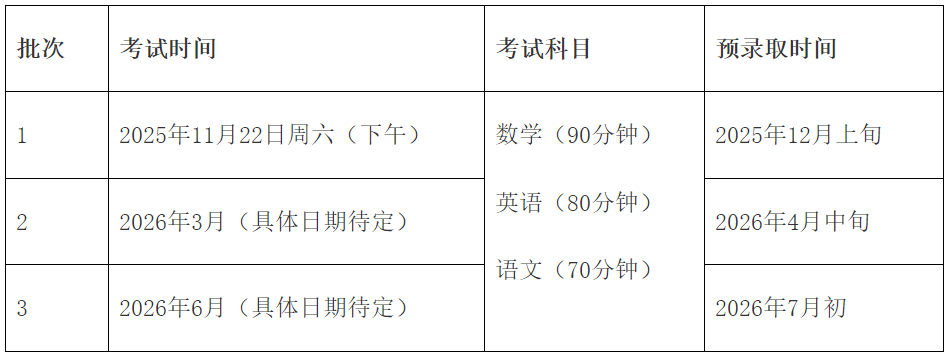 世外中学2026招生正式定档！3所 “世外系” 考情攻略直接送，助你备考一路开挂！