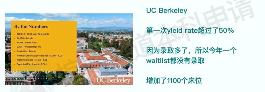 UC官方新曝的2026申请&院系变动详细介绍！