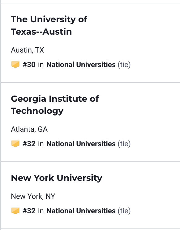 U.S.News发布2026年美国大学排名，部分大学排名大幅调整