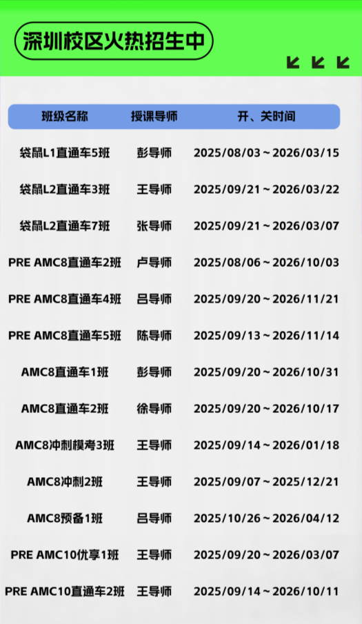 深圳袋鼠数学竞赛培训！适合1-4年级！