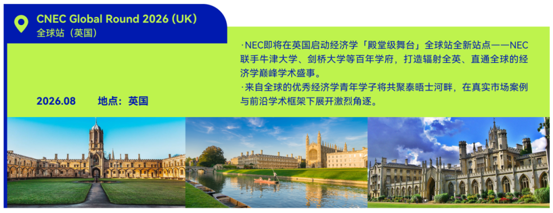 经济商赛 | NEC26赛季报名中！nec新规、时间线、DR&AS组队+课程说明~