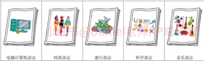 2025年9月全国KET考试真题汇总，冲刺卓越必背！（含参考答案）