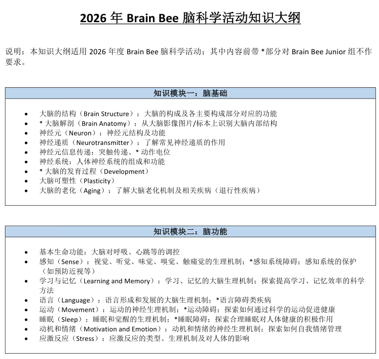 2026年BrainBee脑科学大赛报名考试时间线公布，附BrainBee考前精选模拟题~