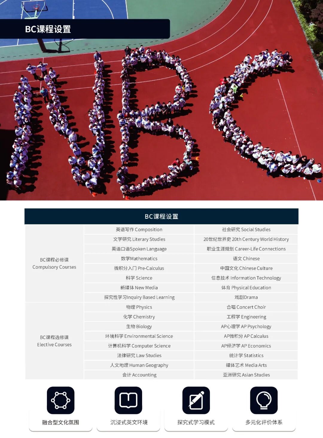 招生简章｜上海民办南模中学国际课程（BC&A-Level）开始招生！