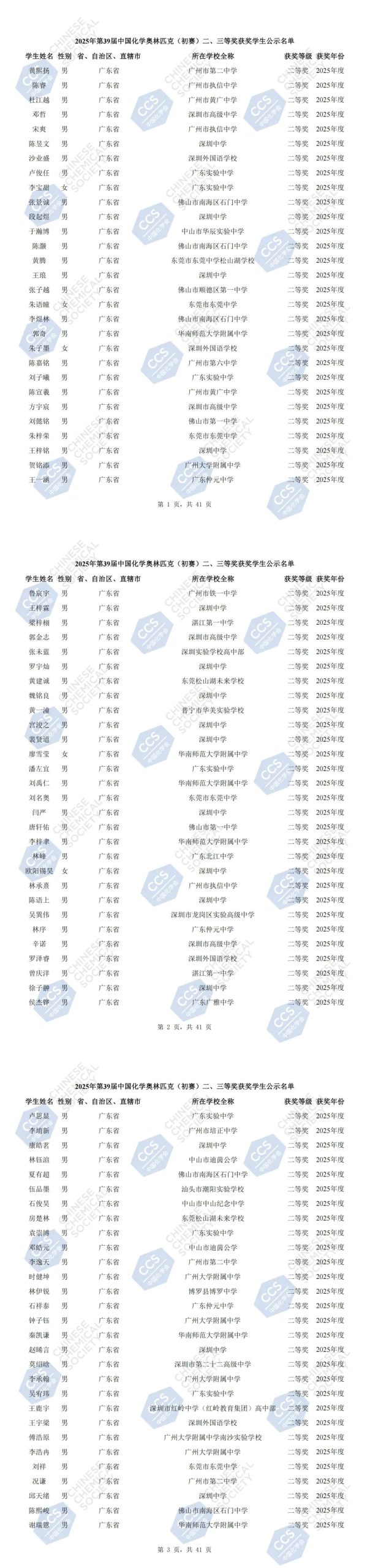 2025年全国中学生化学竞赛省二省三完整名单公示