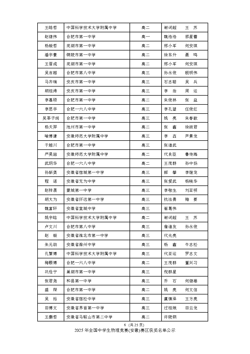 安徽、重庆公布2025物理竞赛复赛获奖名单