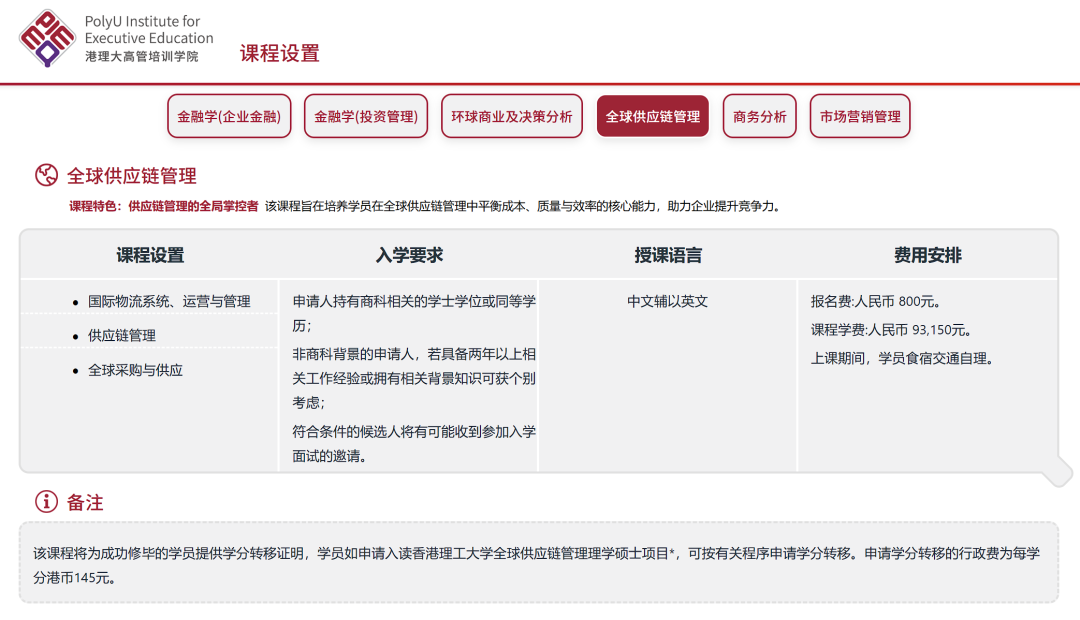 重磅！港理工上新6大商科高管项目！学分可直接转申港理工硕士！