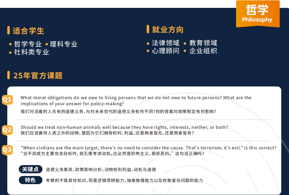 Johnlocke 写作竞赛介绍 一文理清！含金量/题目分类/奖项设置/入围率/培训课程