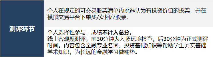 SIC商赛考察哪些内容？推荐几年级参赛？附SIC商赛备考规划&组队辅导
