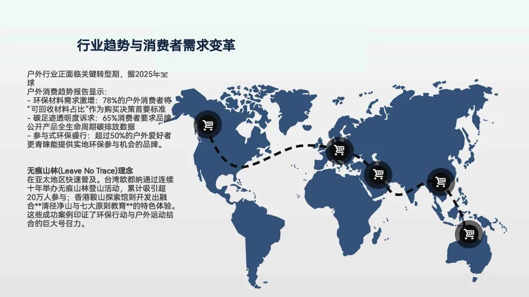 【国庆在线志愿者项目】足不出户，用学科专长助力公益议题解决