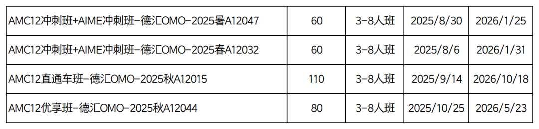 0基础到前1%，2025机构AMC10/12秋季班正在招生中，面授+直播双轨教学