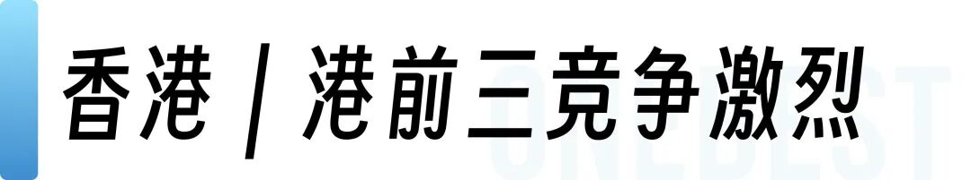 英联邦名校硕士申请，语言要求全对比！雅思到底要考多少分？