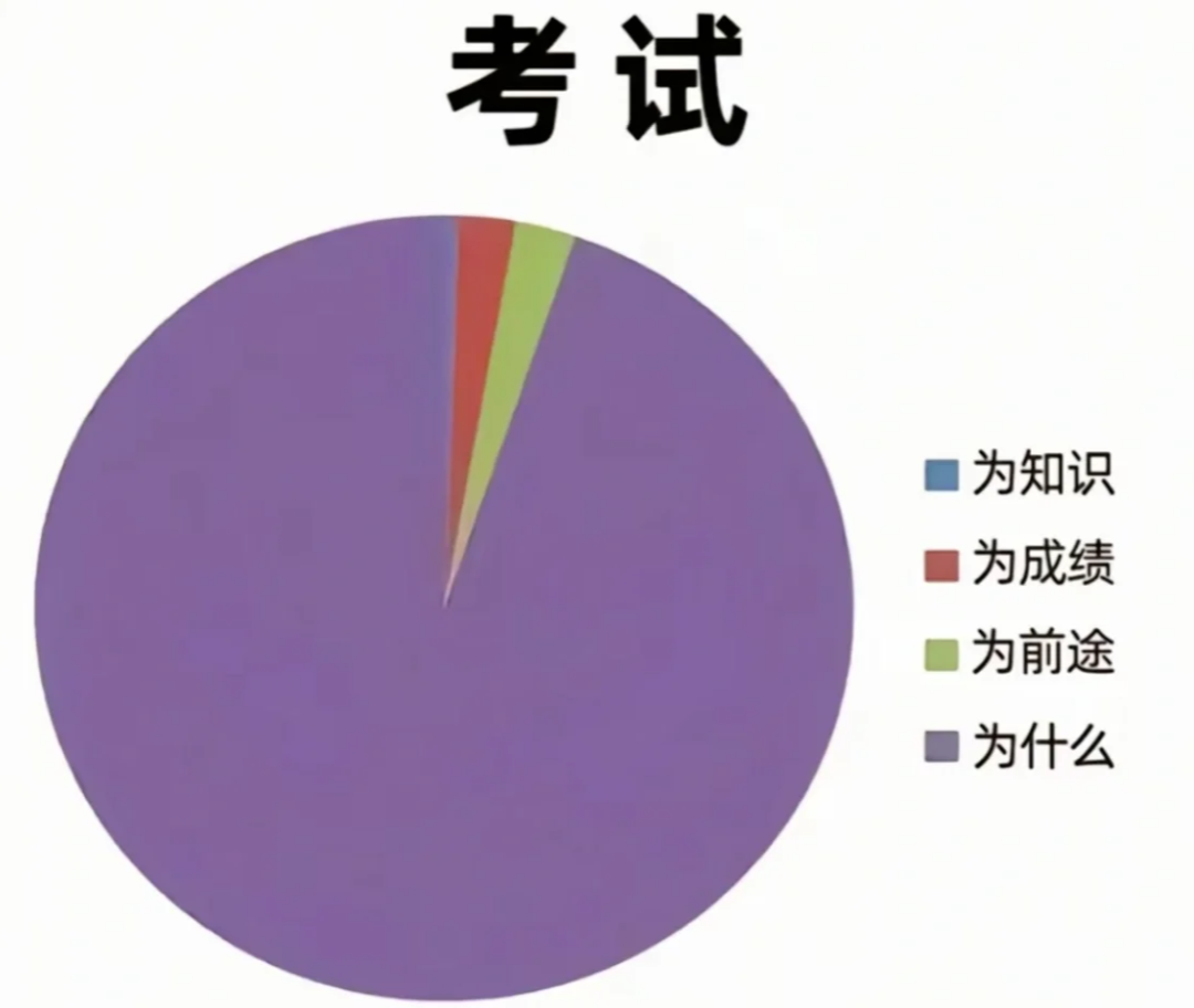 IB选课犯难不知道如何规划？一文带你理清思路，解决你的焦虑！
