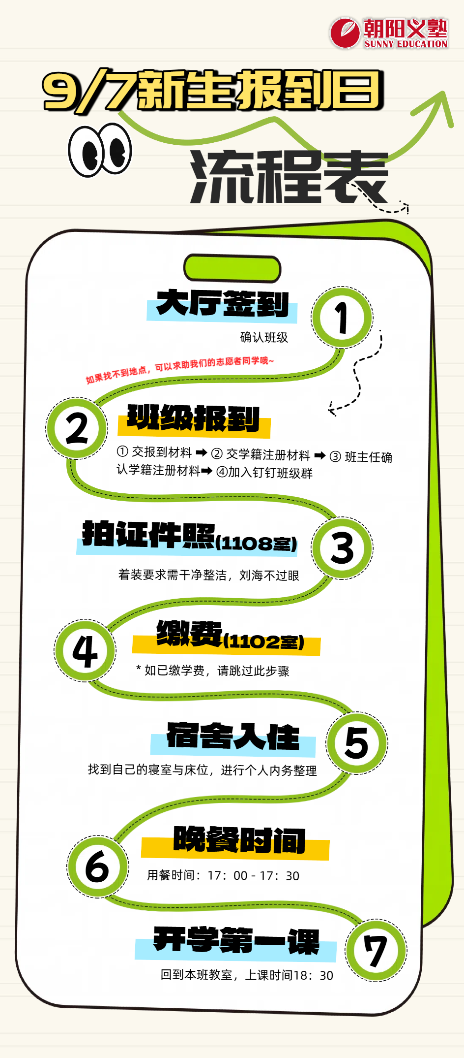 新生报到全攻略 | 9 月 7 日，朝阳义塾等你来！