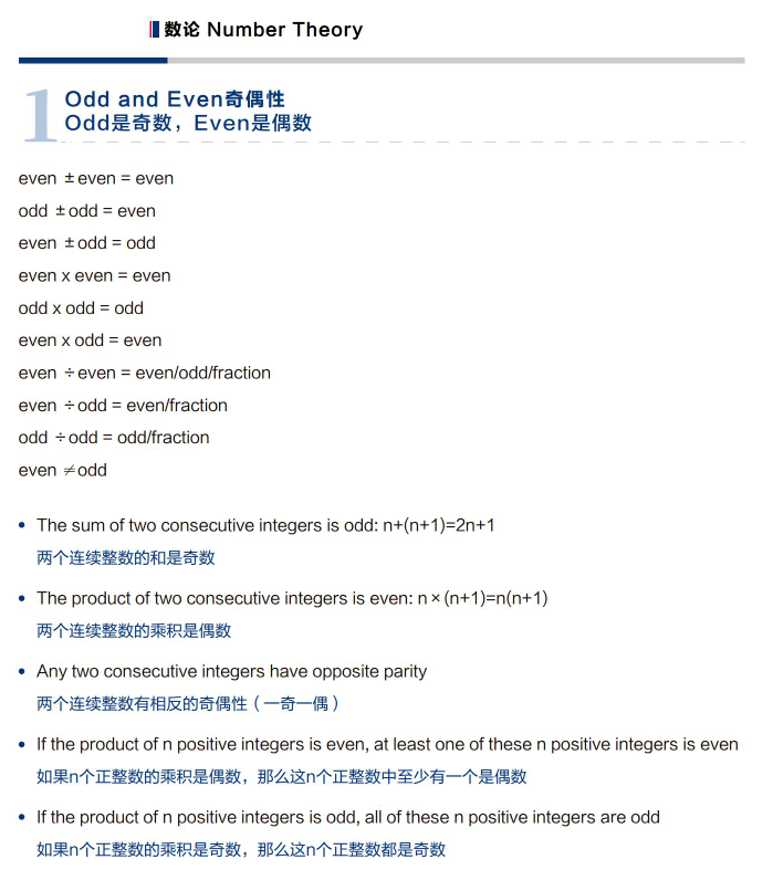 退休竞赛教练忠告！参加AMC8竞赛一定要趁早，AMC8竞赛考点早学早受益！
