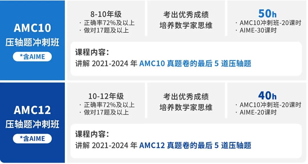 2025 AMC10 冲刺全攻略：AB 卷难度对比，冲刺课程限时抢！