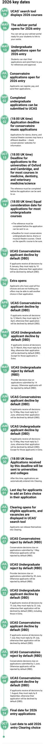 UCAS 26申请季时间线变动！带你梳理关键时间节点+三大变化解析！
