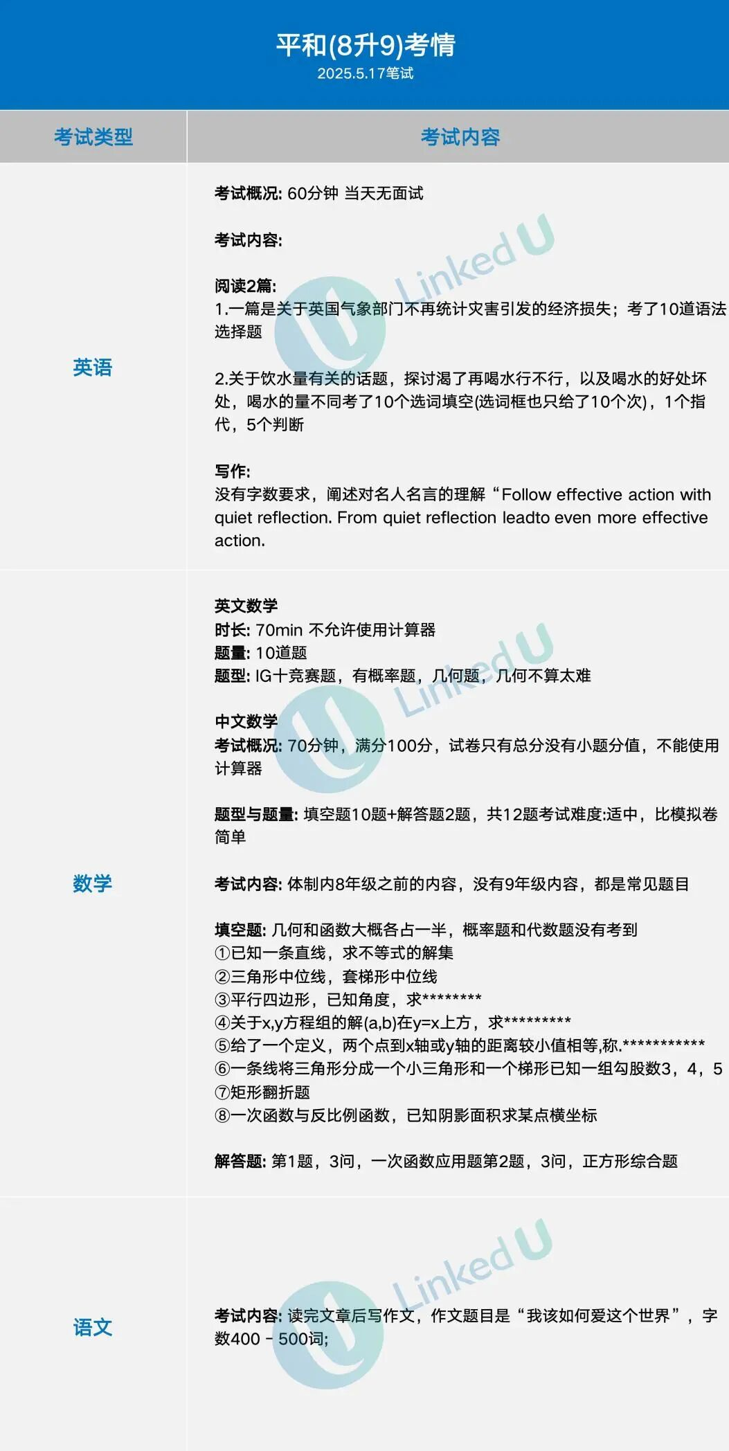 平和2026春招官宣，仅一次机会！最新招生详情+历年考情请查收～